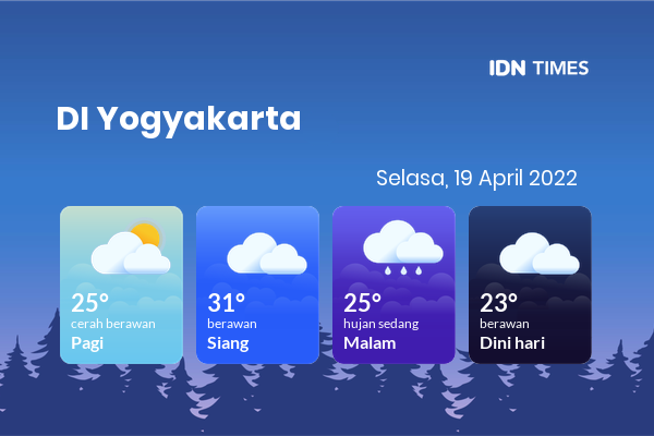 Prakiraan Cuaca Hari Ini Selasa April Di Yogyakarta