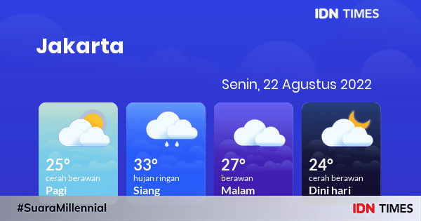 Prakiraan Cuaca Esok Hari Senin Agustus Jabodetabek