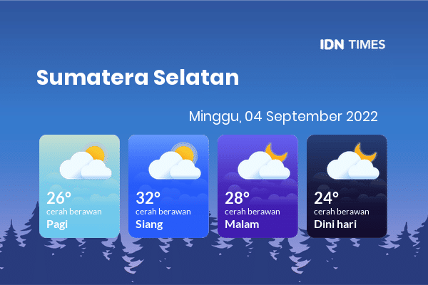 Prakiraan Cuaca Hari Ini Minggu 4 September 2022 Sumatera Selatan