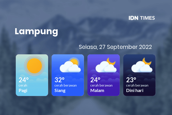 Prakiraan Cuaca Hari Ini Selasa 27 September 2022 Lampung