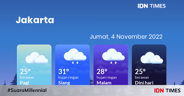 Prakiraan Cuaca Hari Ini Jumat 4 November 2022 Jabodetabek