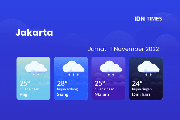 Prakiraan Cuaca Hari Ini Jumat 11 November 2022 Jakarta