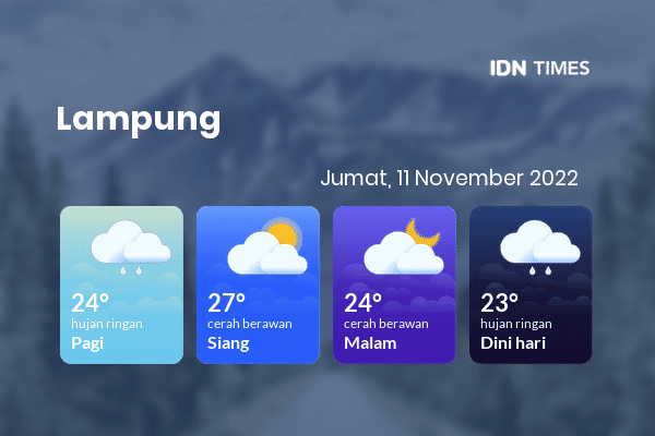 Prakiraan Cuaca Hari Ini Jumat 11 November 2022 Lampung