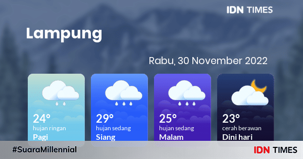 Prakiraan Cuaca Hari Ini Rabu 30 November 2022 Lampung