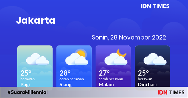 Prakiraan Cuaca Esok Hari Senin November Jabodetabek