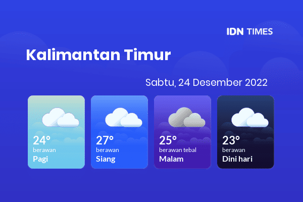 Prakiraan Cuaca Hari Ini Sabtu 24 Desember 2022 Kalimantan Timur