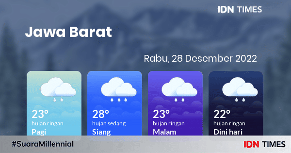 Prakiraan Cuaca Hari Ini Rabu Desember Jawa Barat