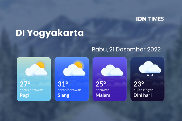 Prakiraan Cuaca Hari Ini Rabu 21 Desember 2022 DI Yogyakarta