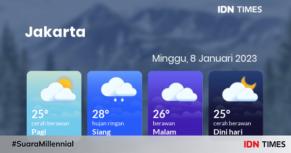 Prakiraan Cuaca Hari Ini Minggu 8 Januari 2023 Jabodetabek