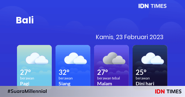 Prakiraan Cuaca Hari Ini Kamis Februari Bali