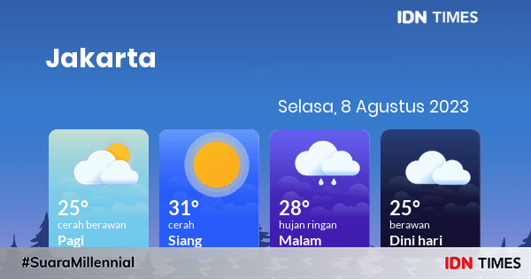 Prakiraan Cuaca Hari Ini Selasa Agustus Jabodetabek