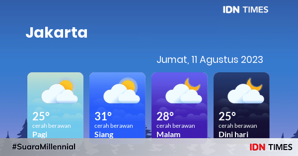 Prakiraan Cuaca Esok Hari Jumat 11 Agustus 2023 Jabodetabek
