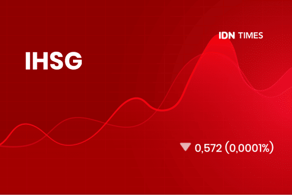 Bursa Saham IHSG Hari Ini Rabu 13 September 2023