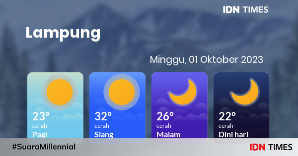 Prakiraan Cuaca Hari Ini Minggu Oktober Lampung