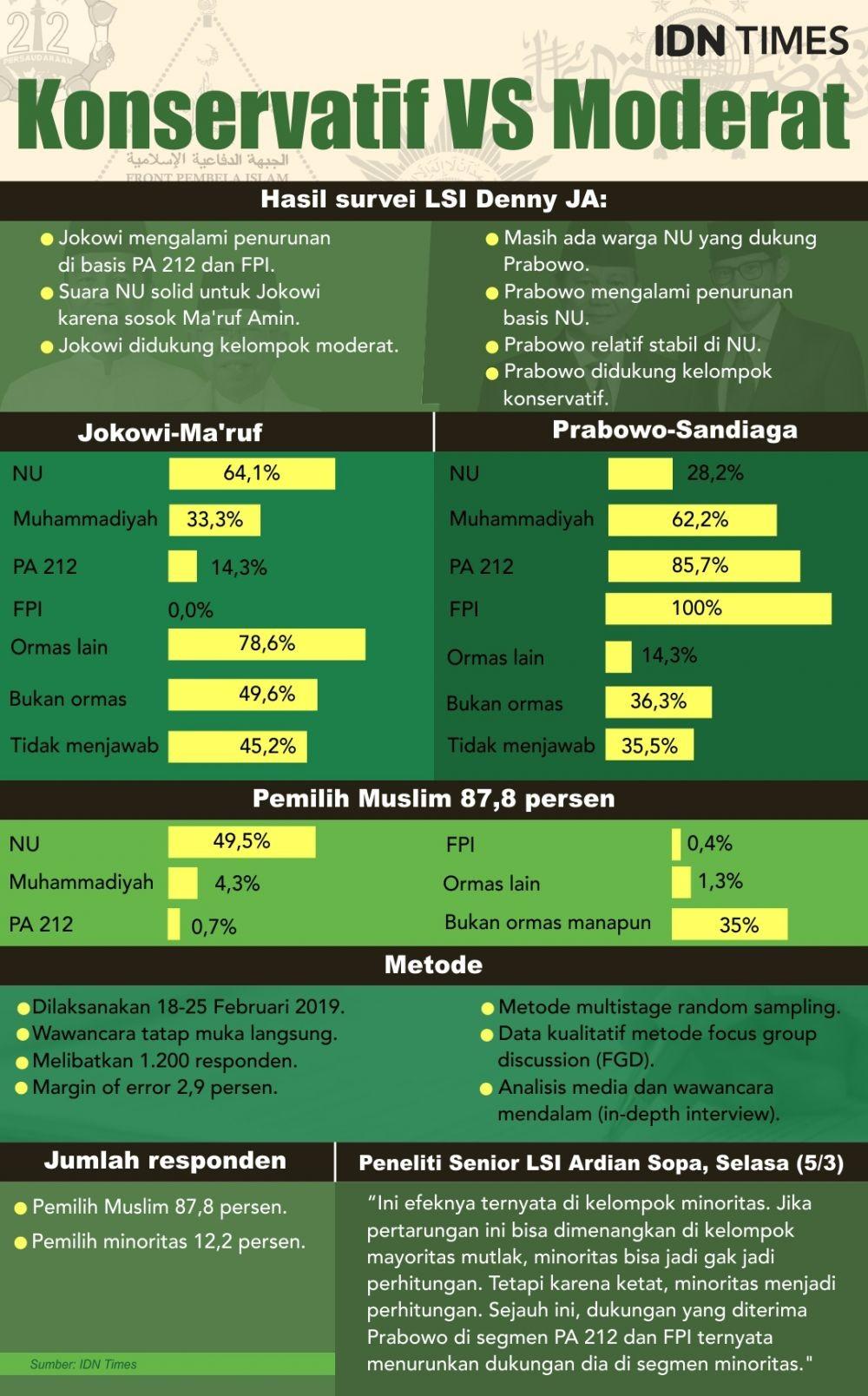 Lengkap Ini Hal Penting Tentang Pemilu Yang Wajib Kamu Tahu