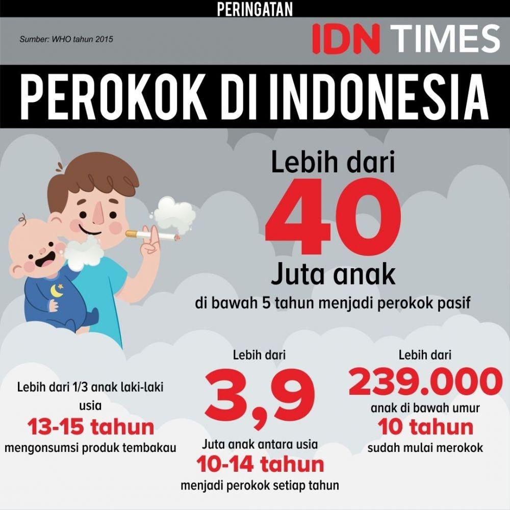 Benar Gak Sih Iklan Rokok Di Internet Dilarang Ini Jawaban Menkominfo