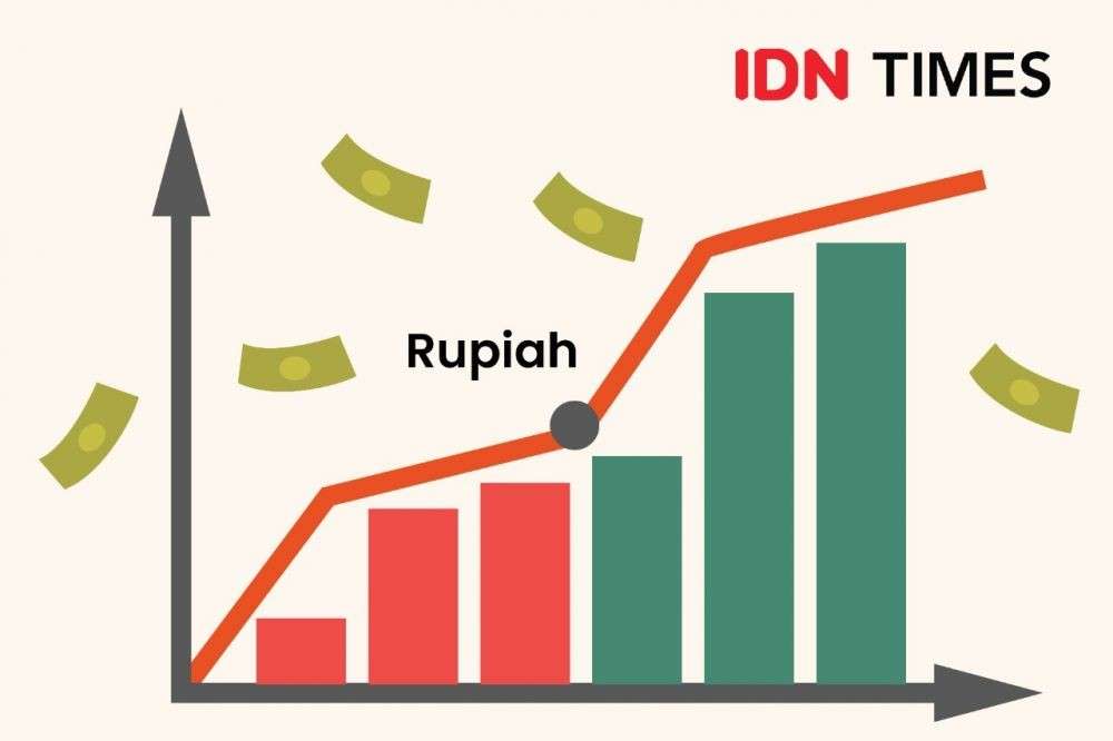 Faktor Penentu Naik Turunnya Harga Saham