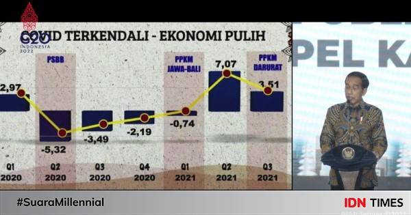 Jokowi Sempat Ancam Copot Petinggi TNI Polri Karena COVID 19