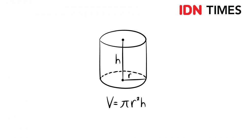 Rumus Volume Tabung Cara Menghitung Dan Contoh Soalnya