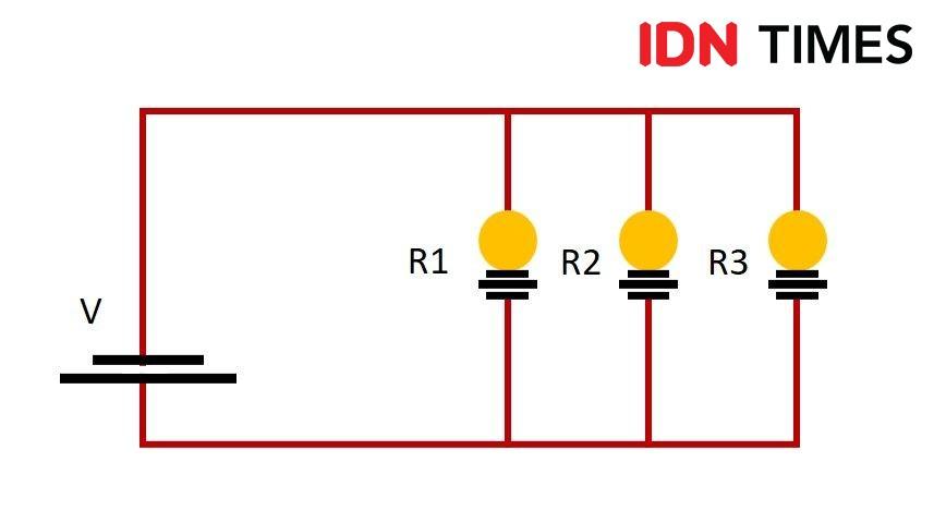 Perbedaan Rangkaian Seri Dan Paralel Dan Penerapannya
