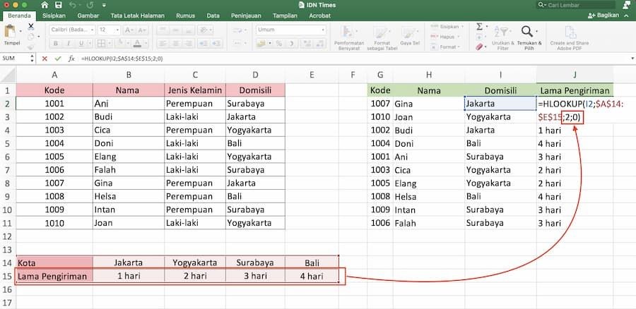 Rumus VLOOKUP HLOOKUP Excel Cara Menggunakan Dan Contoh