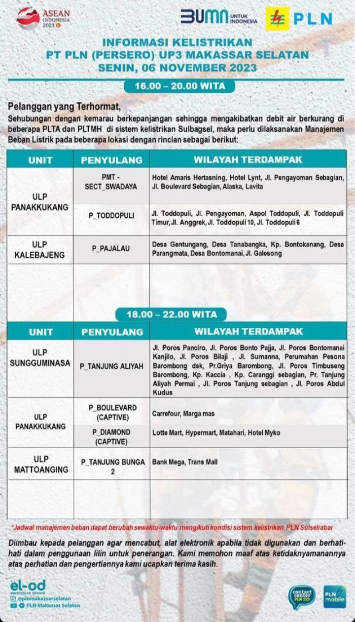 Jadwal Pemadaman PLN Makassar Hari Ini 6 November 2023