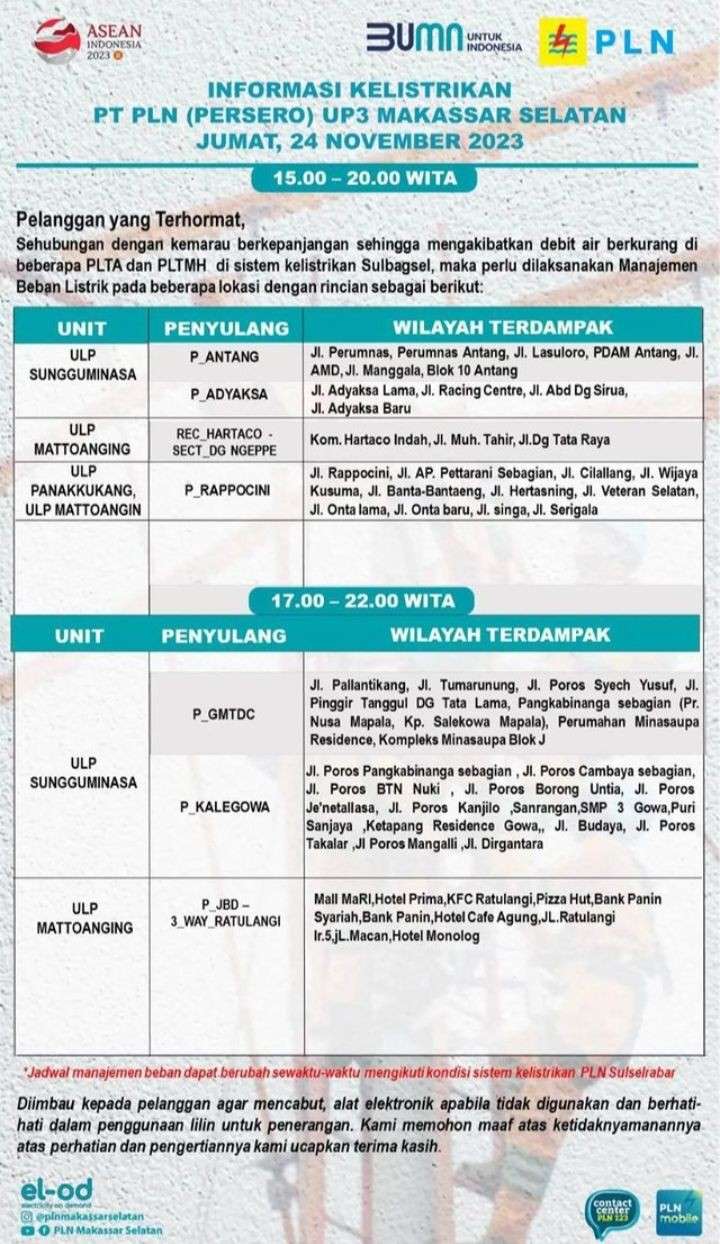 Jadwal Dan Lokasi Pemadaman Listrik Di Makassar Sampai Jam