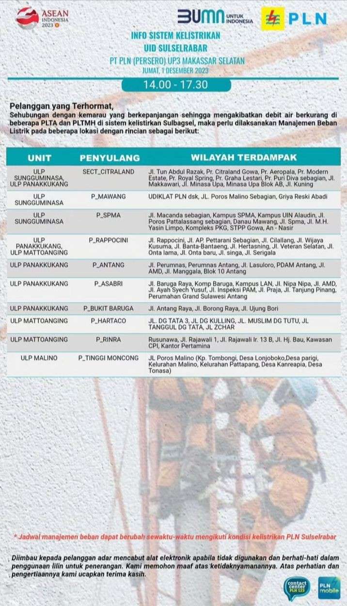 Jadwal Pemadaman Listrik Pln Di Makassar Jumat Desember