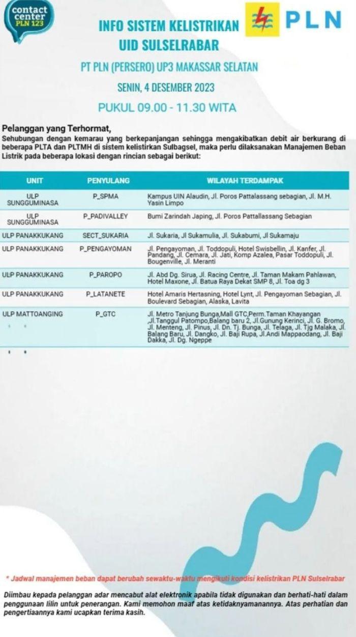 Jadwal Pemadaman Listrik Di Makassar Desember