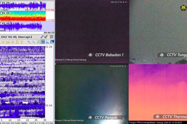 Merapi Luncurkan 3 Kali Awan Panas Terjauh 3 Kilometer