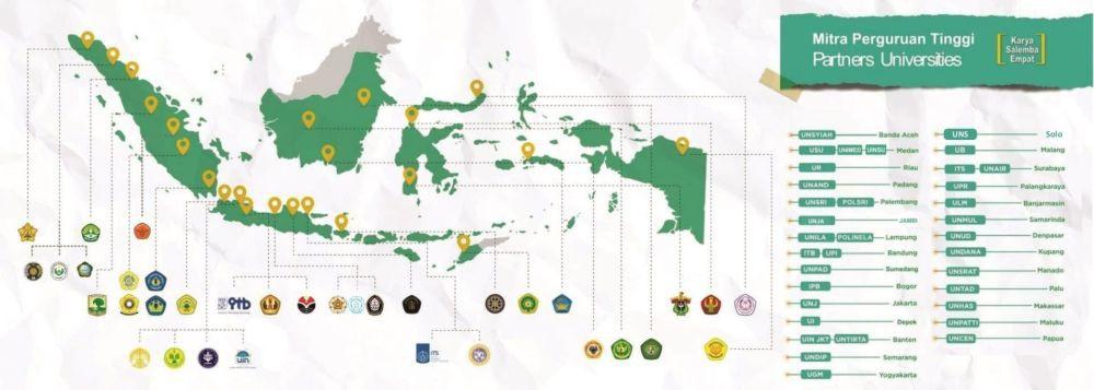 Beasiswa Karya Salemba Empat 2024 Syarat Dan Jadwalnya