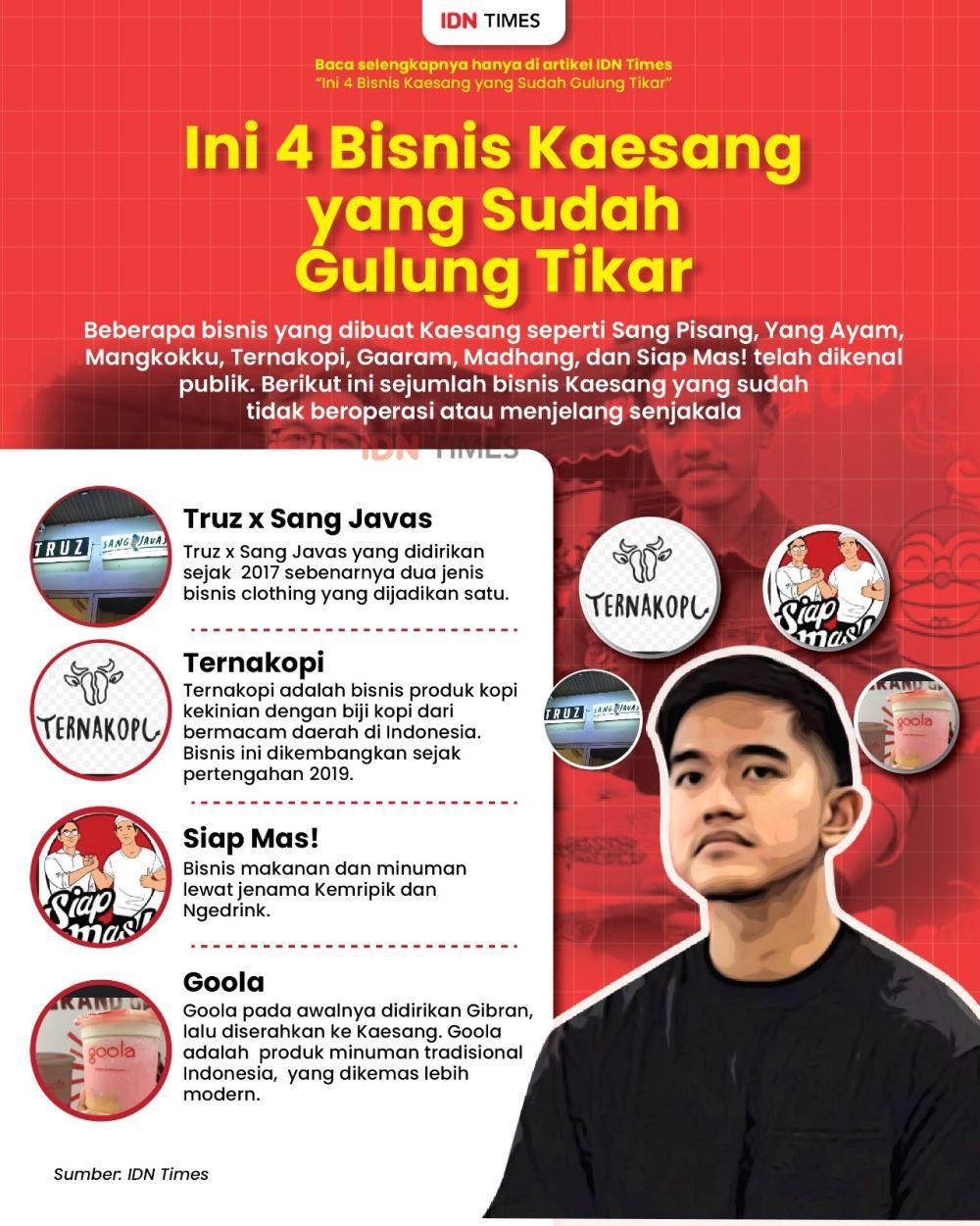 Ini 4 Bisnis Kaesang Yang Sudah Gulung Tikar