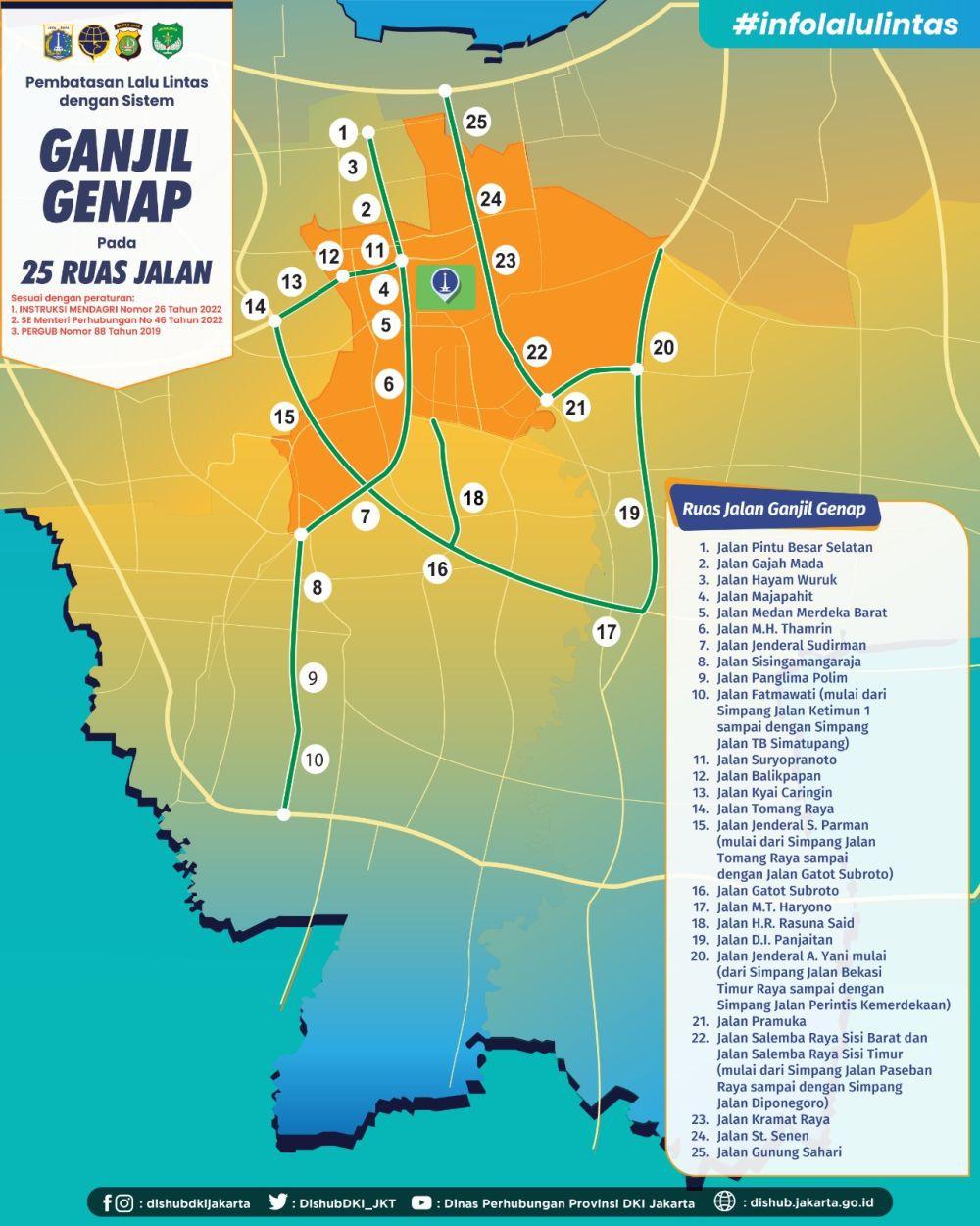 Ganjil Genap Jakarta Jalur Jam Peta Dan Aturannya