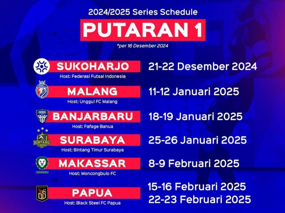 Jadwal Lengkap Liga Futsal Profesional Putaran