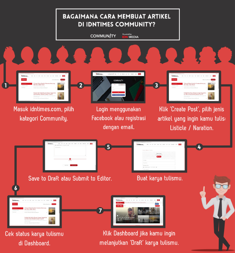 Tips and Trick Mudah Bagi Kamu yang Ingin Jadi Pejuang 