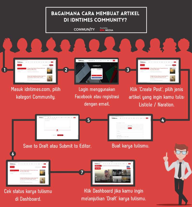 6 Blog Pendaki Gunung Yang Membawamu Pada Hangatnya Dekapan Alam