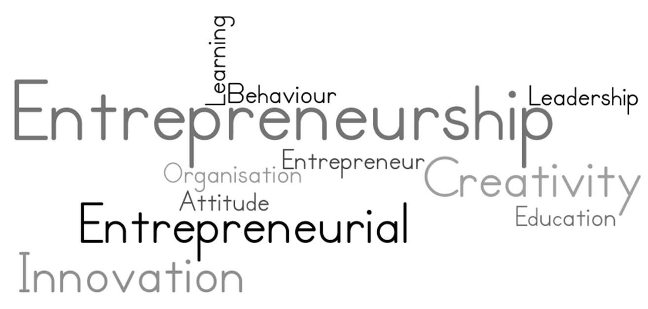 Entrepreneurship dan Technopreneurship, Sama atau Berbeda?