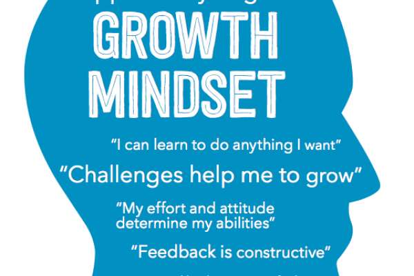 Yuk Terapkan "Growth Mindset" Mulai Sekarang