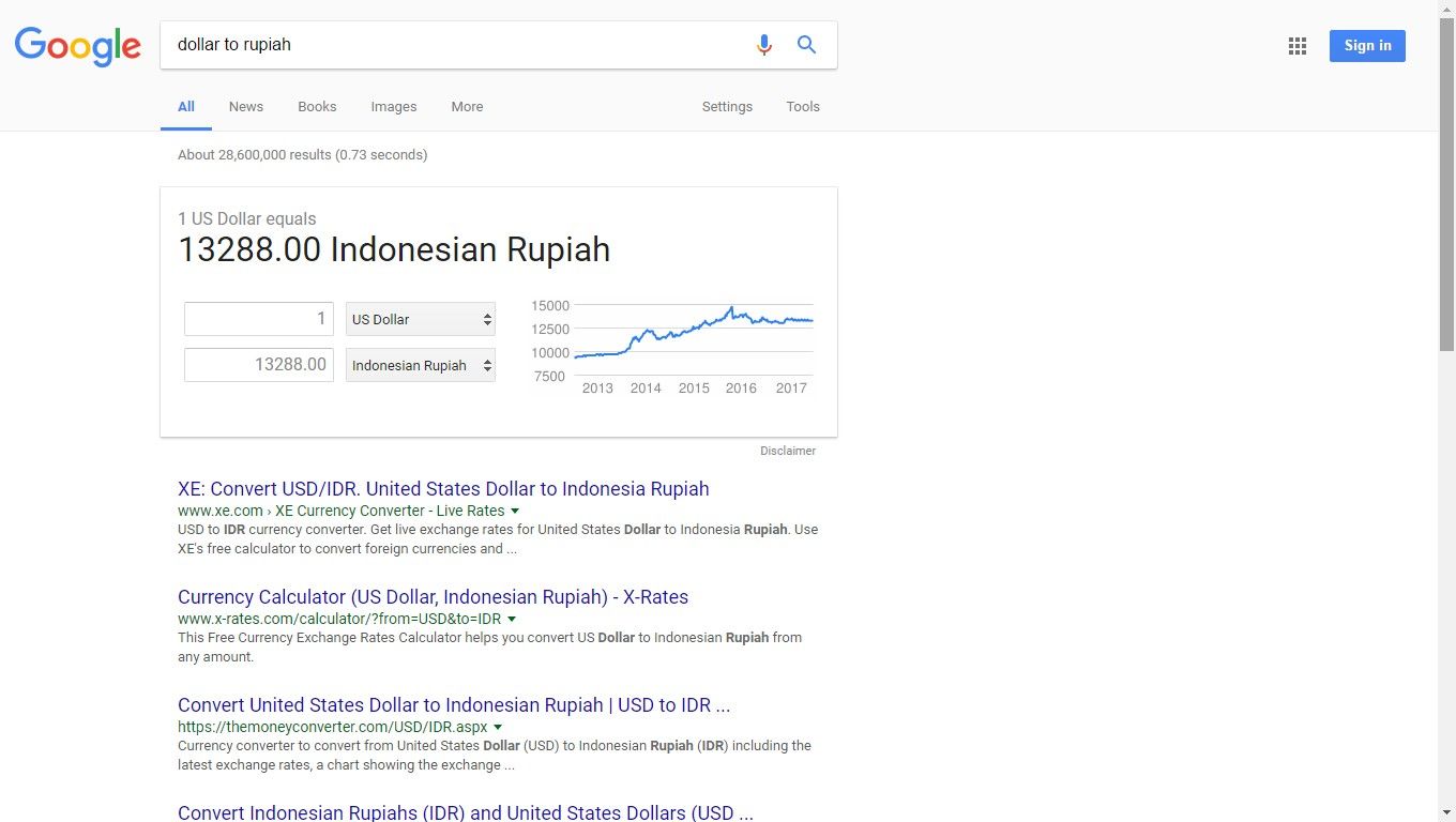 10 Fitur Rahasia yang Tersembunyi di Google Search