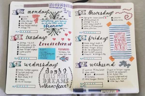 5 Alasan Kamu Harus Mulai Bikin Bullet Journal