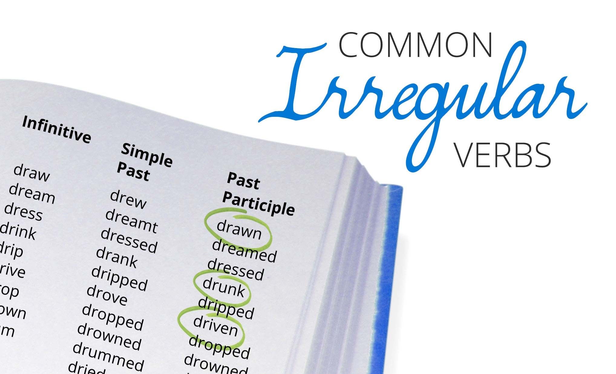 Stative Verbs List Perfect English Grammar