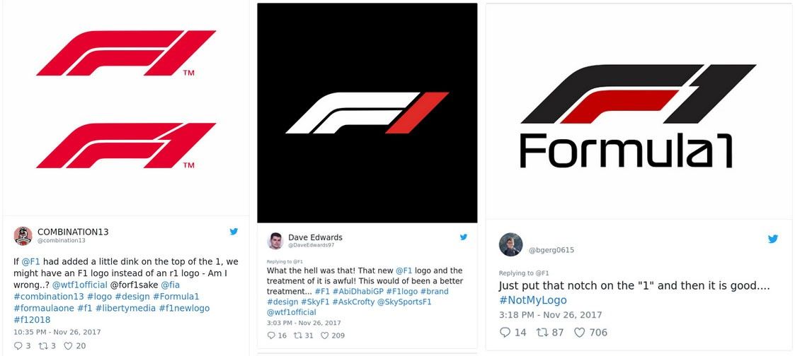 Baru Beberapa Hari Dirilis, Logo Baru F1 Dikritik Keras 