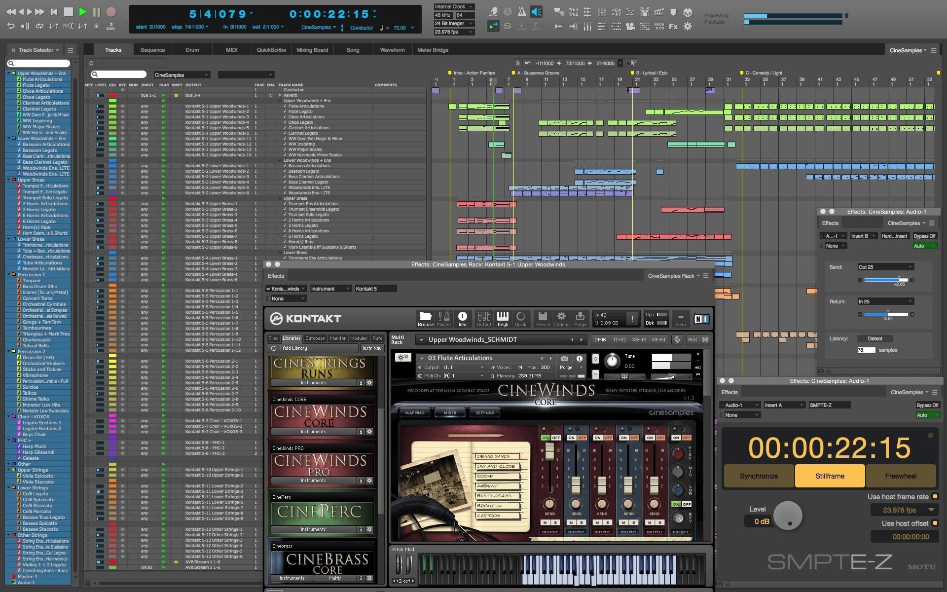 Khusus Pemula! 10 Alternatif Software untuk Produser EDM