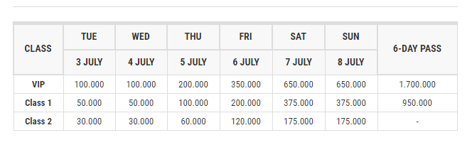 Jadwal Dan Daftar Harga Tiket Indonesia Open 2018