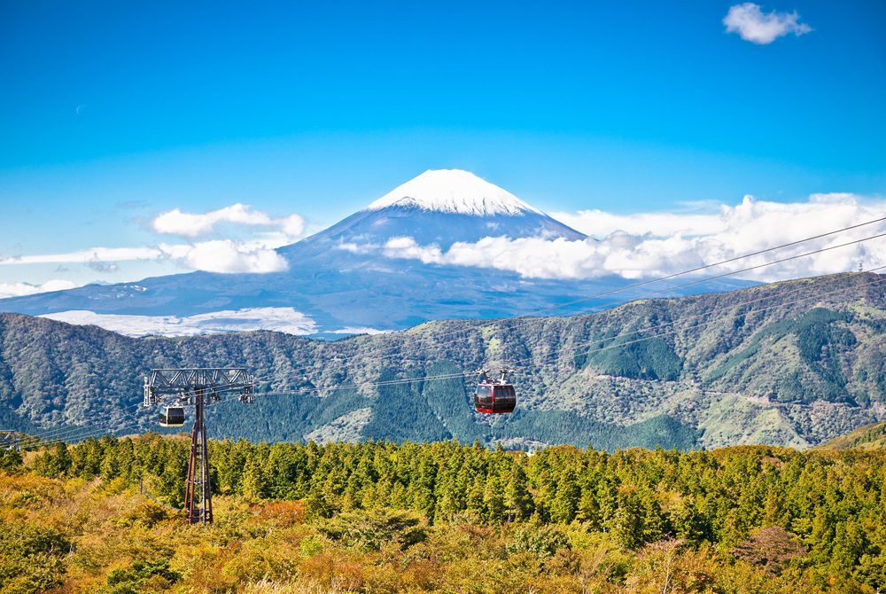 8 Wahana Gondola dengan View Alam Tercantik di Dunia, Yuk Liburan!