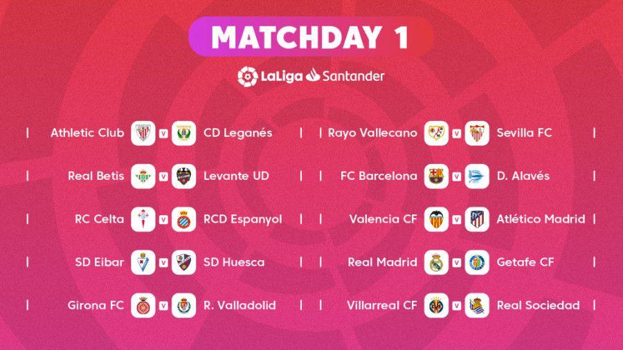 Jadwal Pertandingan La Liga 18