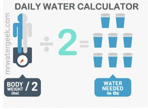 I need water. How much time does it take for Water Weight to leave.