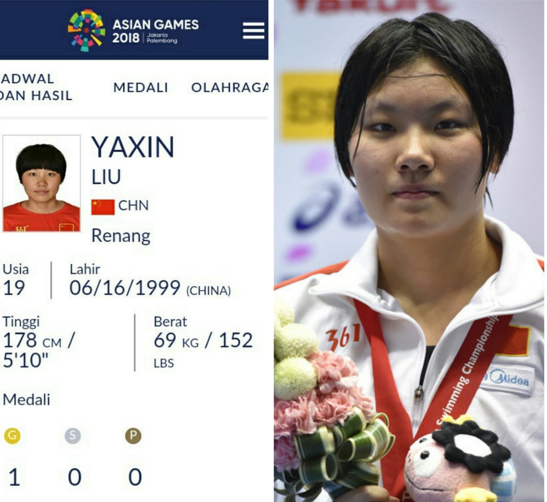 Mirip Bahasa Kita Nama Nama Atlet Asian Games 2018 Ini Bikin Ngakak