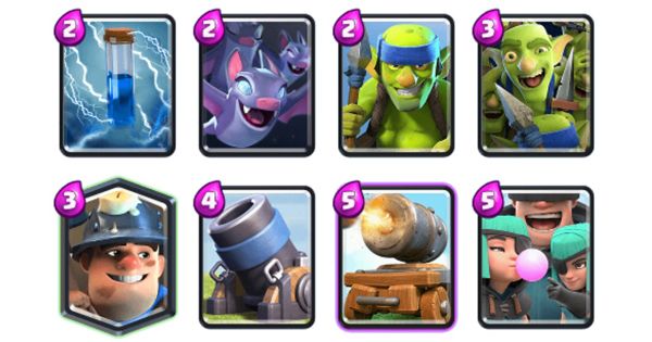 clash royale decks for arena 6