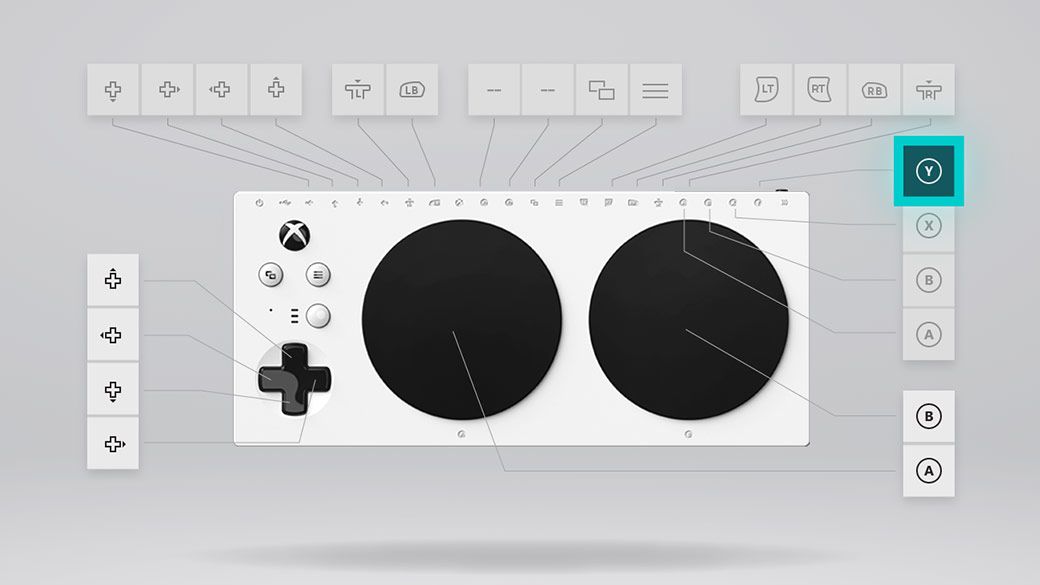 Xbox Adaptive Controller, Gadget Inovatif  untuk Kaum Disabilitas